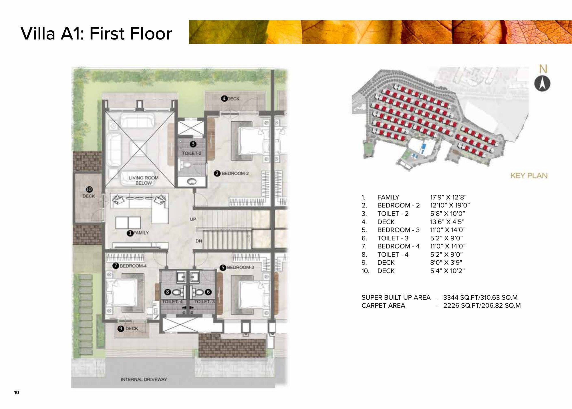 Aspen Greens @ The Prestige City — Villa A1: First Floor — Super built-up 3,344 sq ft, carpet 2,226 sq ft (p.10)