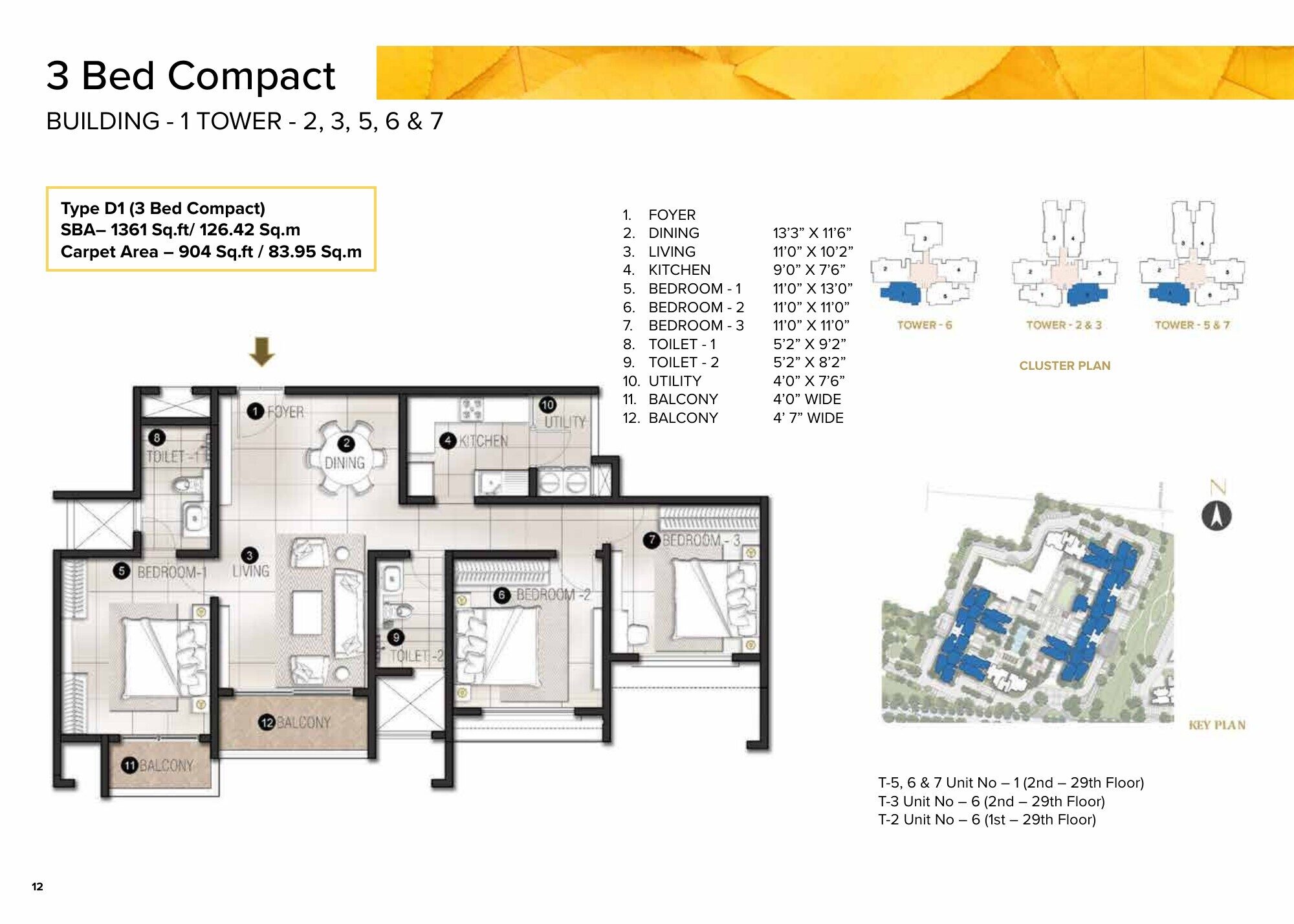 Avalon Park @ The Prestige City — Type D1 · 3 BHK — Super built-up 1,361 sq ft, carpet 904 sq ft (p.7)