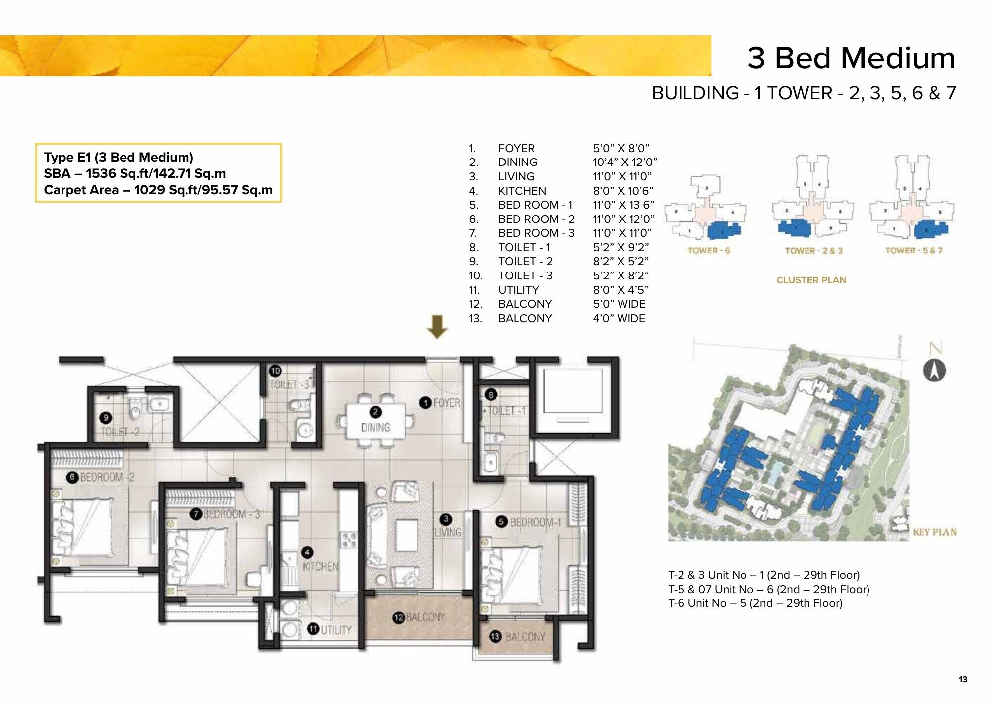 Avalon Park @ The Prestige City — Type E1 · 3 BHK — Super built-up 1,536 sq ft, carpet 1,029 sq ft (p.7)