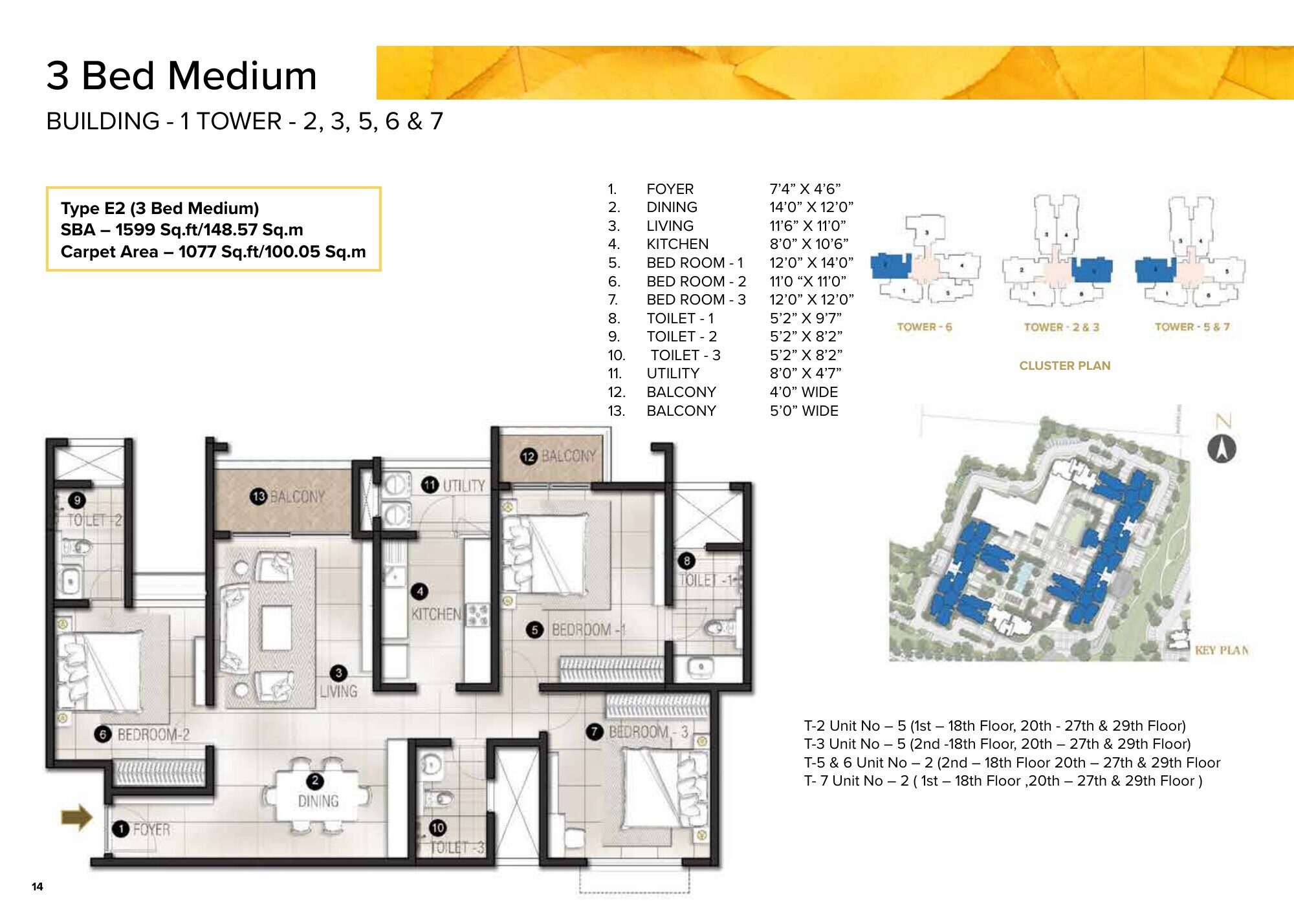 Avalon Park @ The Prestige City — Type E2 · 3 BHK — Super built-up 1,599 sq ft, carpet 1,077 sq ft (p.8)