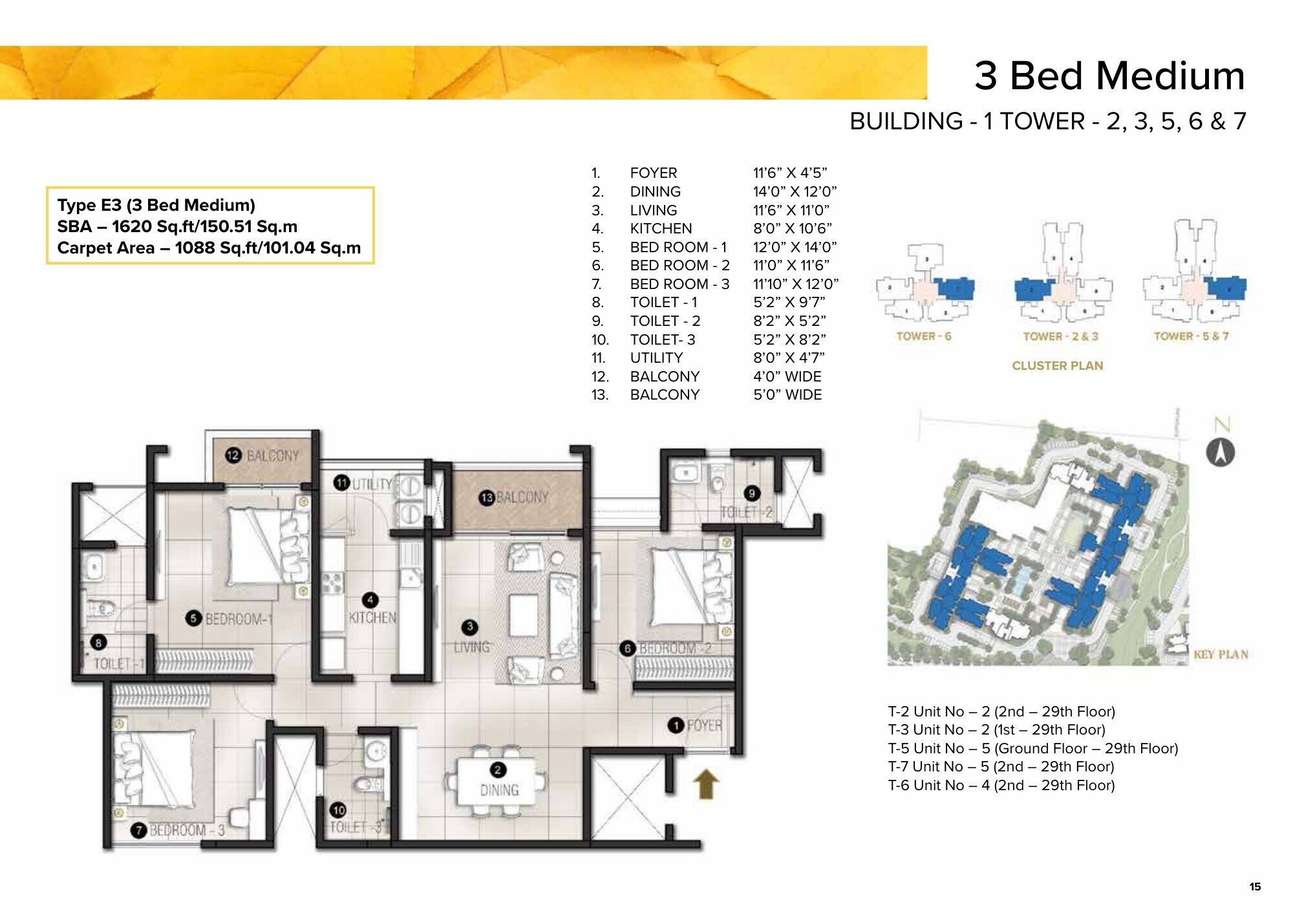 Avalon Park @ The Prestige City — Type E3 · 3 BHK — Super built-up 1,620 sq ft, carpet 1,088 sq ft (p.8)