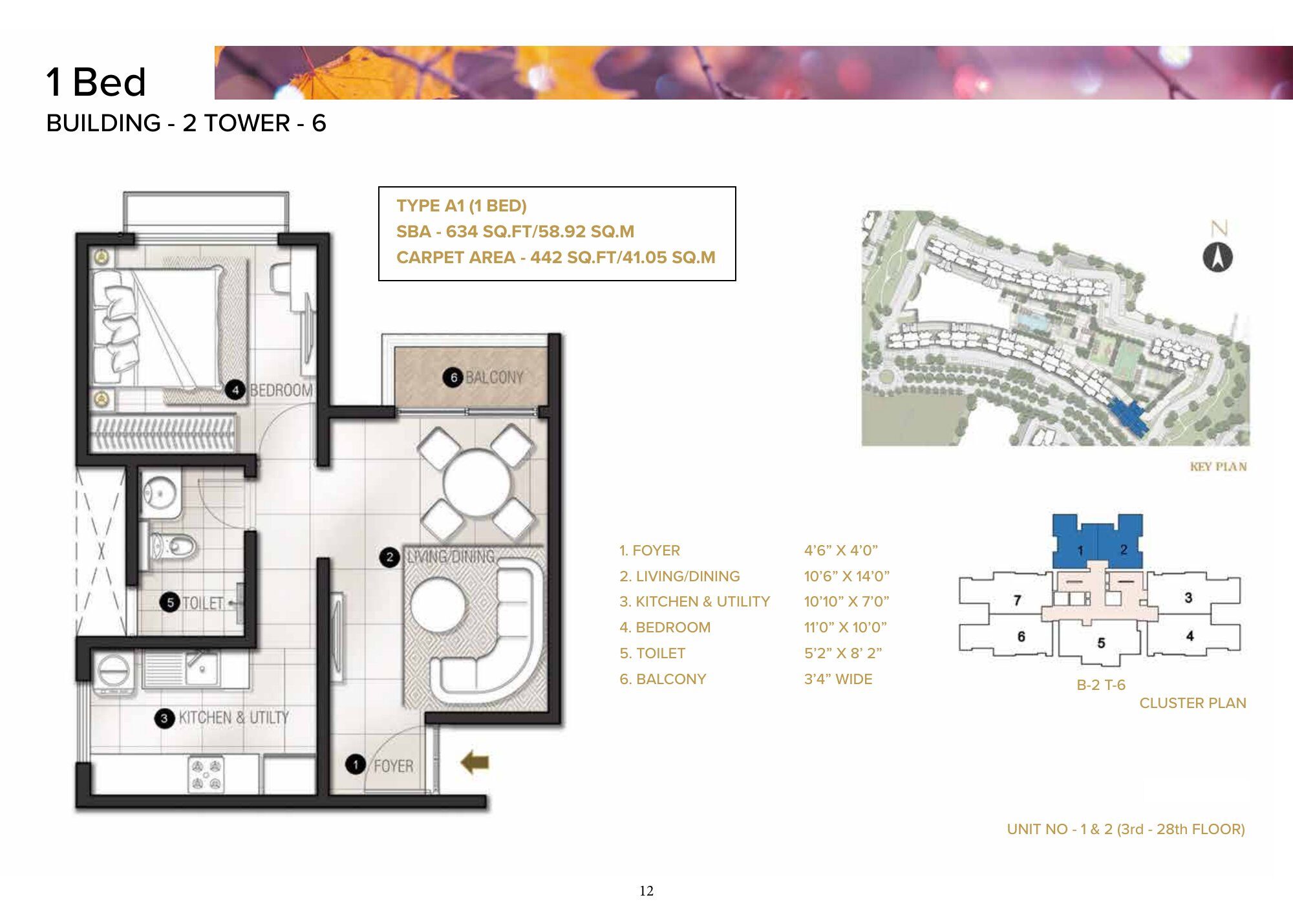 Eden Park @ The Prestige City — Type A1 · 1 BHK — Super built-up 634 sq ft, carpet 442 sq ft (p.12)