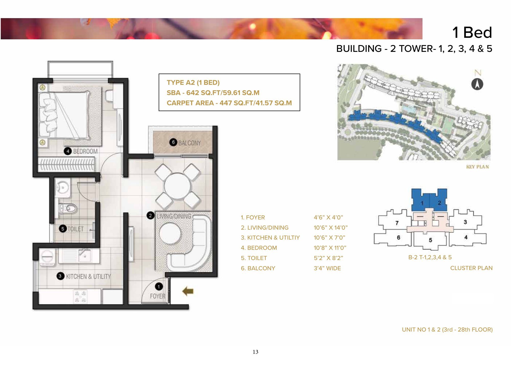 Eden Park @ The Prestige City — Type A2 · 1 BHK — Super built-up 642 sq ft, carpet 447 sq ft (p.13)