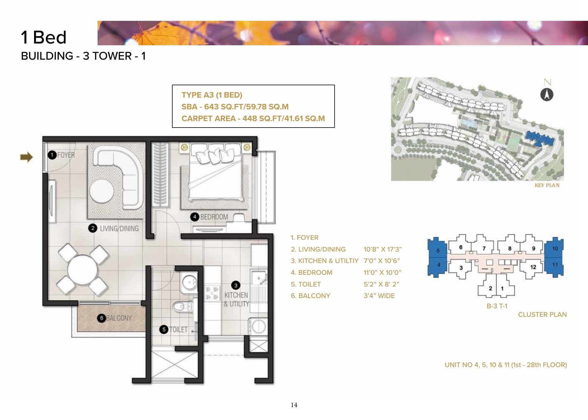 Eden Park @ The Prestige City — Type A3 · 1 BHK — Super built-up 643 sq ft, carpet 448 sq ft (p.14)