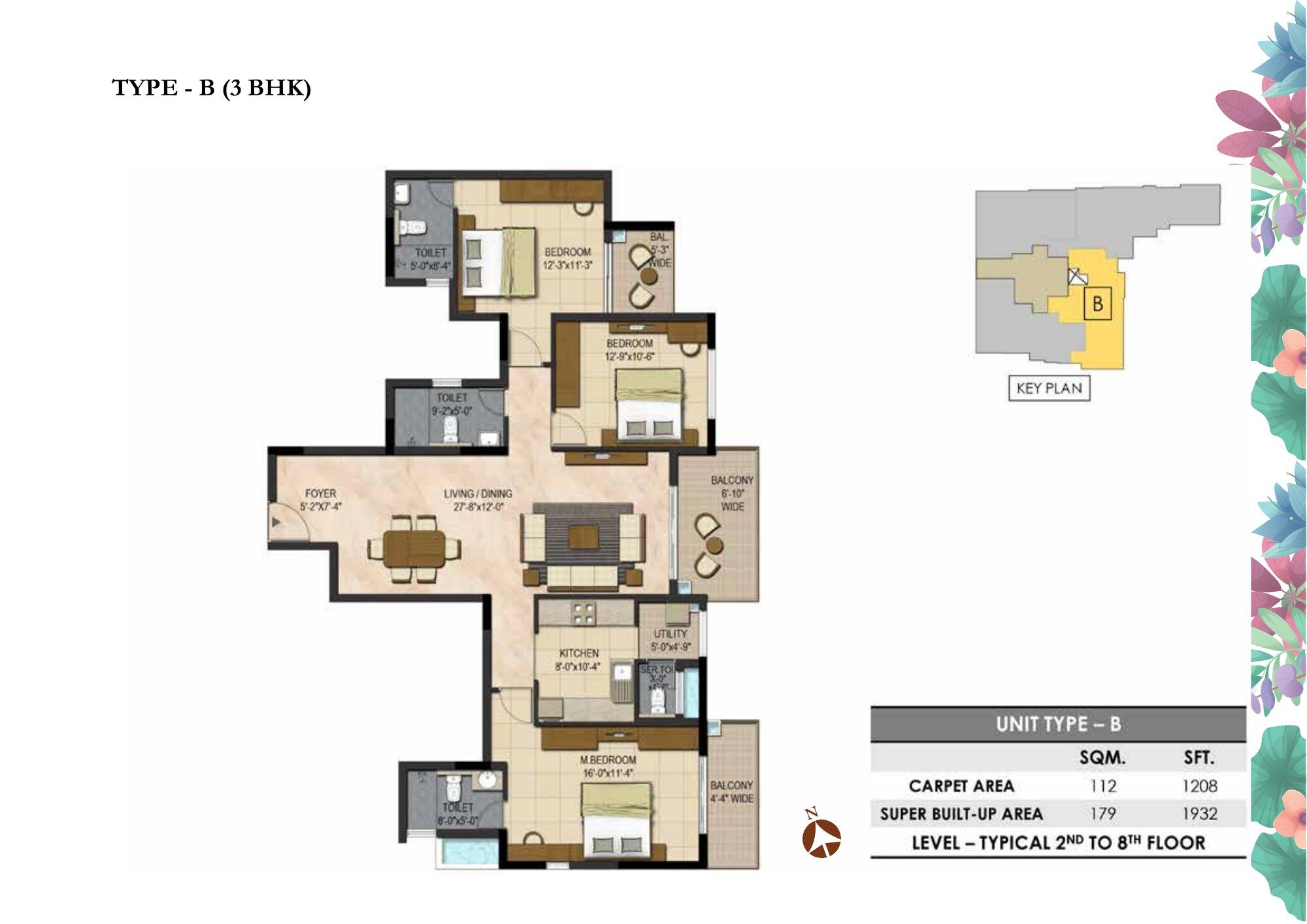 Prestige Botanique — Type B · 3 BHK — carpet 1,208 sq ft (p.13)