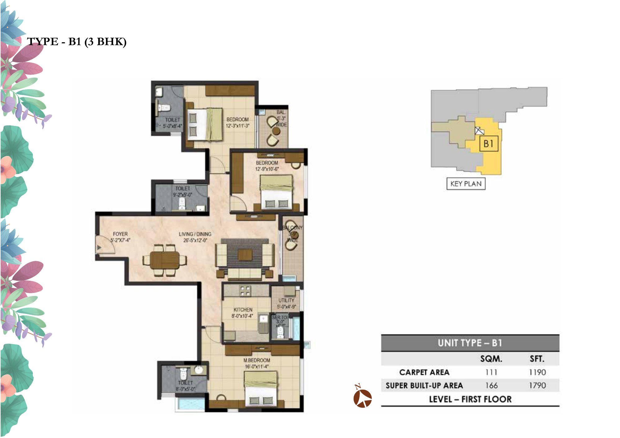 Prestige Botanique — Type B1 · 3 BHK — Super built-up 1,790 sq ft (p.14)