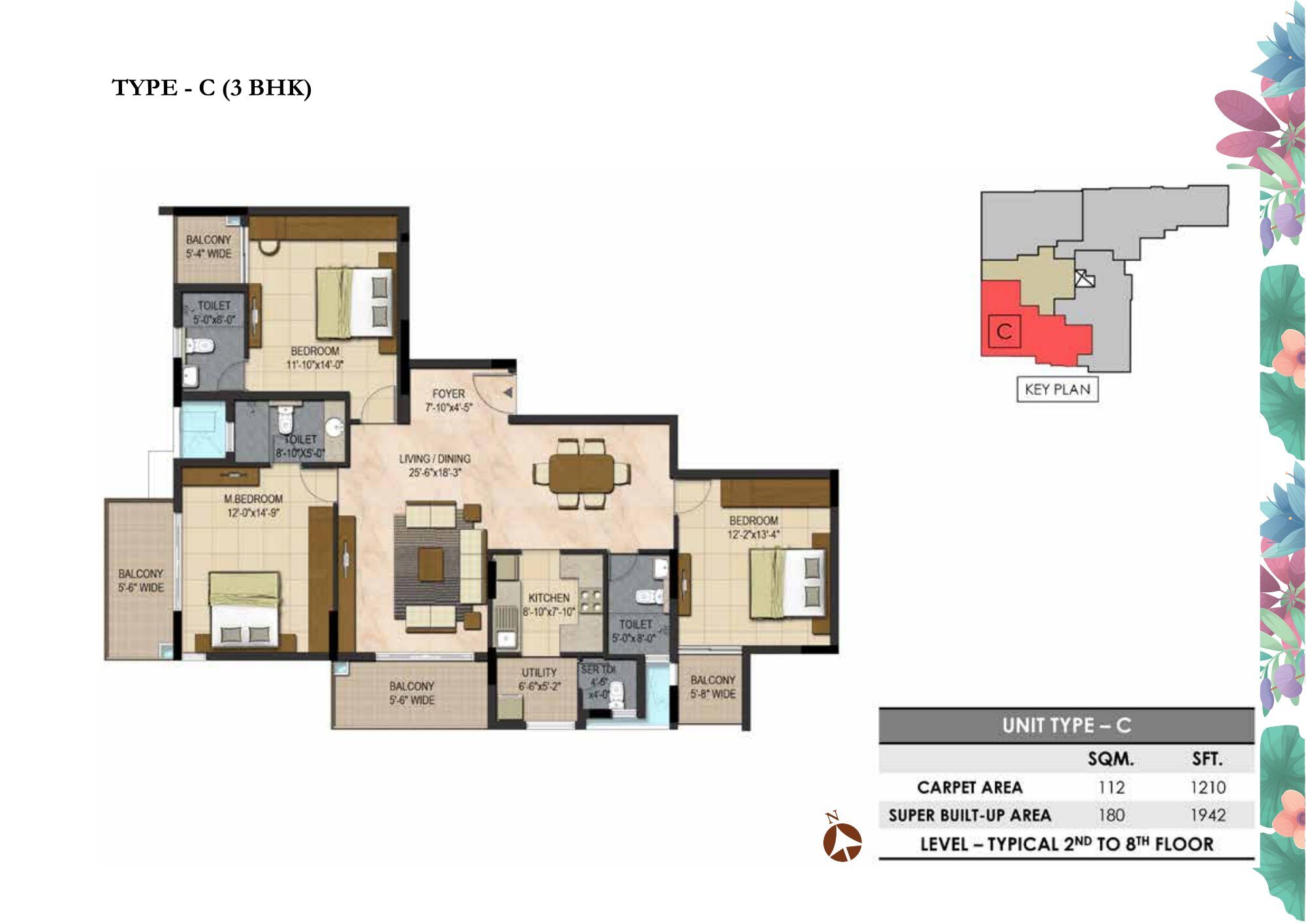 Prestige Botanique — Type C · 3 BHK — Super built-up 1,942 sq ft, carpet 1,210 sq ft (p.17)
