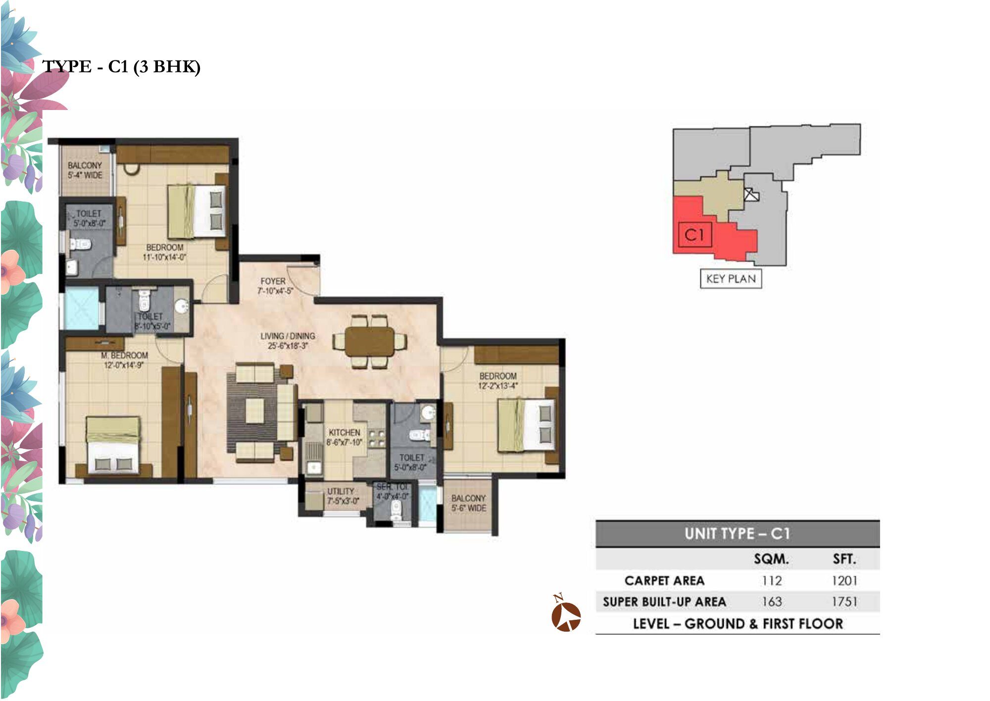 Prestige Botanique — Type C1 · 3 BHK — carpet 1,201 sq ft (p.20)