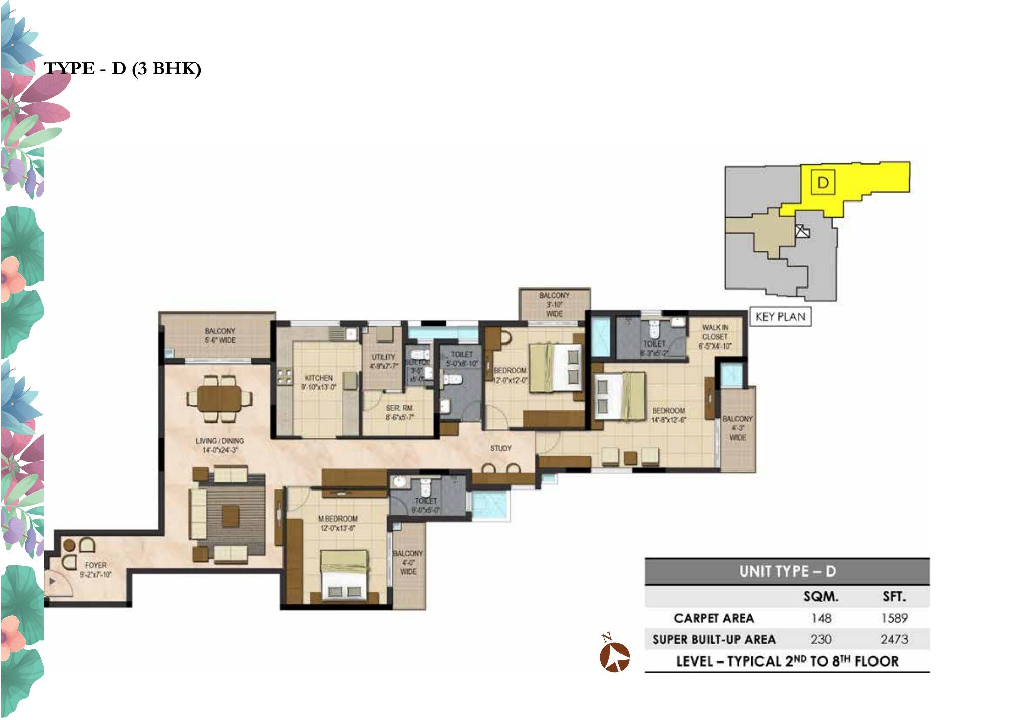 Prestige Botanique — Type D · 3 BHK — Super built-up 2,473 sq ft, carpet 1,589 sq ft (p.22)