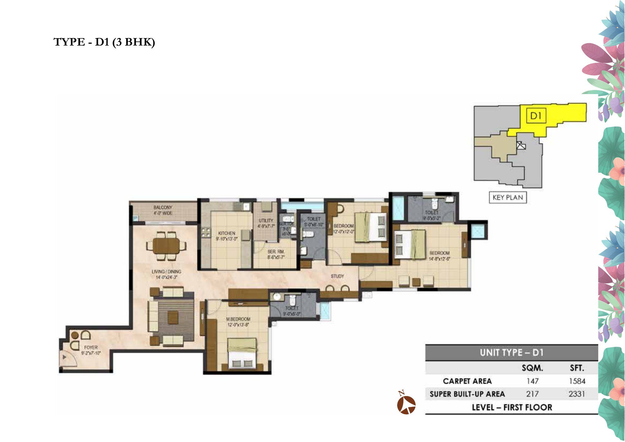Prestige Botanique — Type D1 · 3 BHK — Super built-up 2,331 sq ft, carpet 1,584 sq ft (p.23)