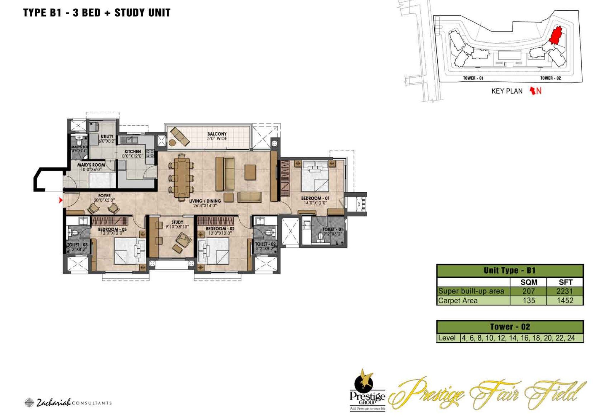 Prestige Fairfield — Type B1 · 3 BHK — Super built-up 2,231 sq ft, carpet 1,452 sq ft (p.28)