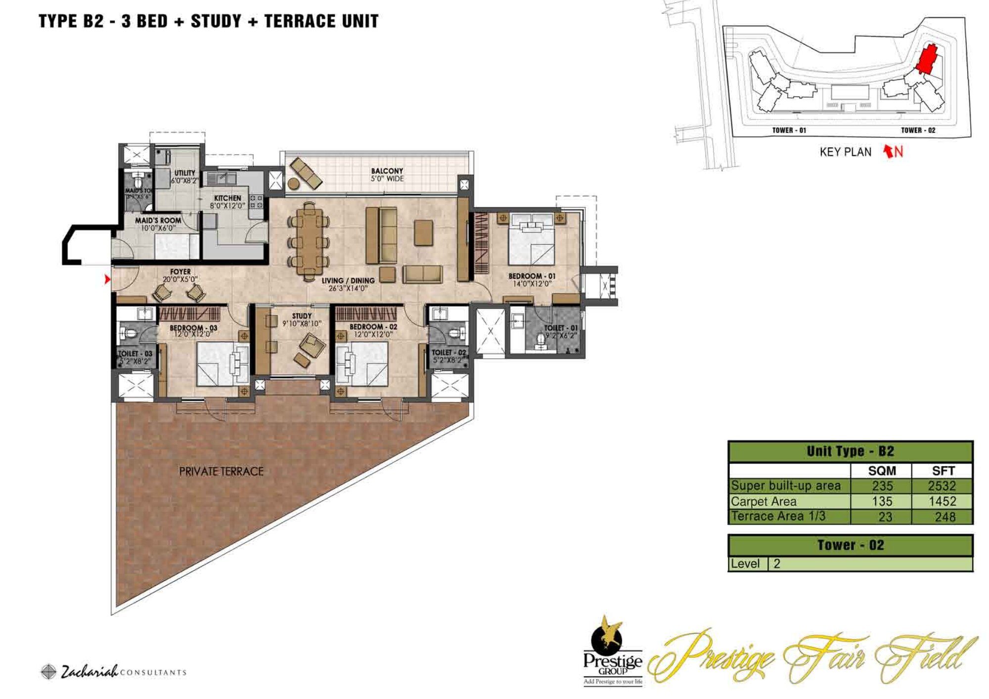 Prestige Fairfield — Type B2 · 3 BHK — Super built-up 2,532 sq ft, carpet 1,452 sq ft (p.29)