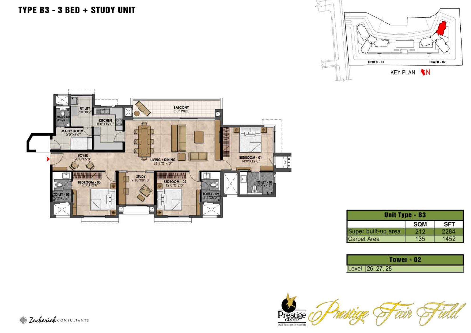 Prestige Fairfield — Type B3 · 3 BHK — Super built-up 2,284 sq ft, carpet 1,452 sq ft (p.30)