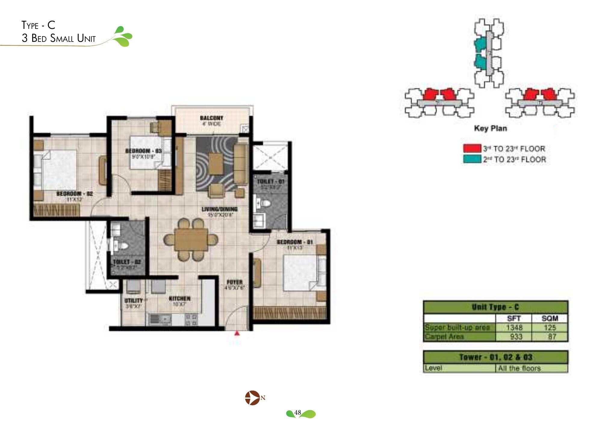 Prestige Park Square — Type C · 3 BHK (p.25)