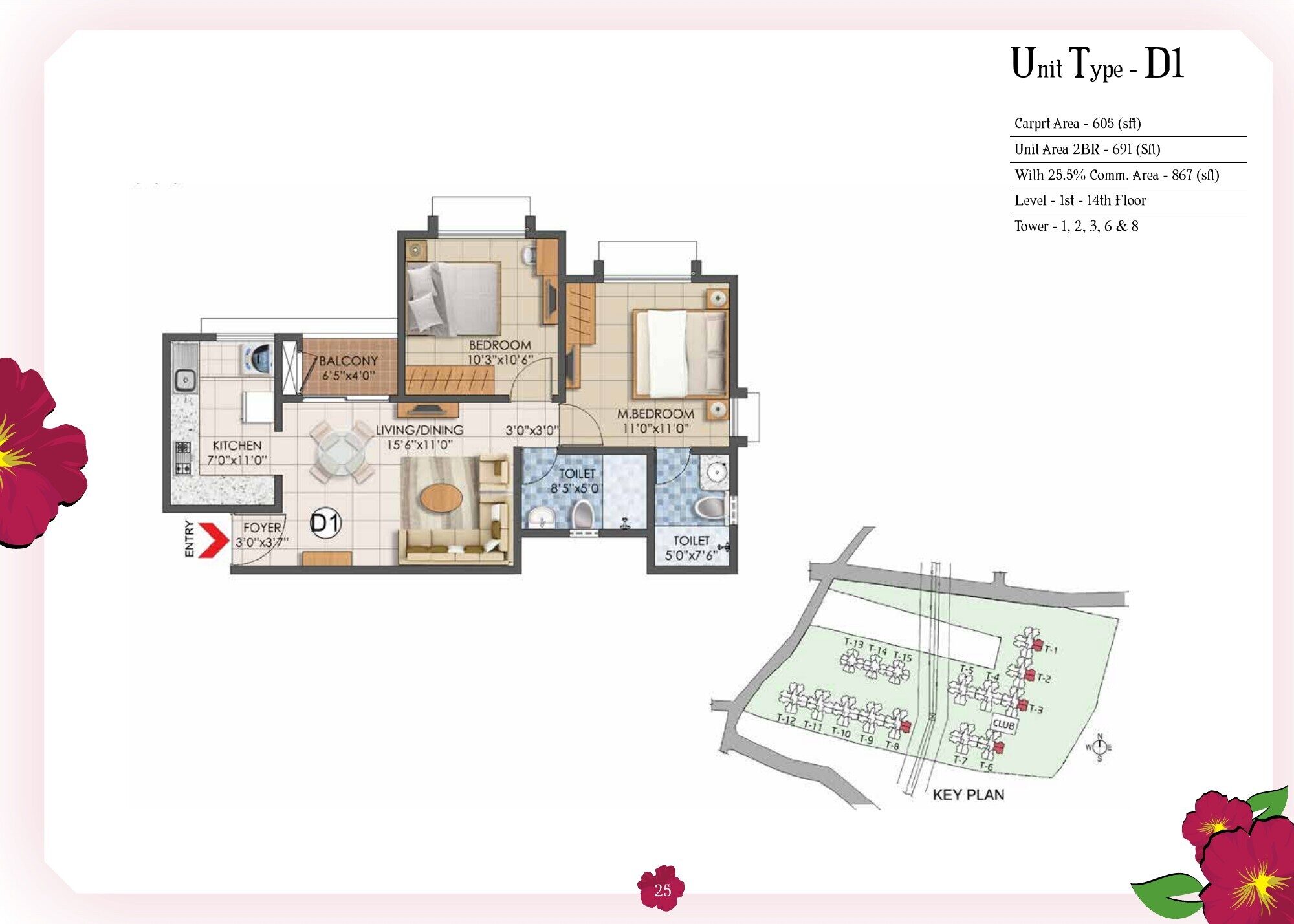 Prestige Primrose Hills — Type D1 · 2 BHK — carpet 605 sq ft; unit area 691 sq ft; 867 sq ft with 25.5% common area (p.10)