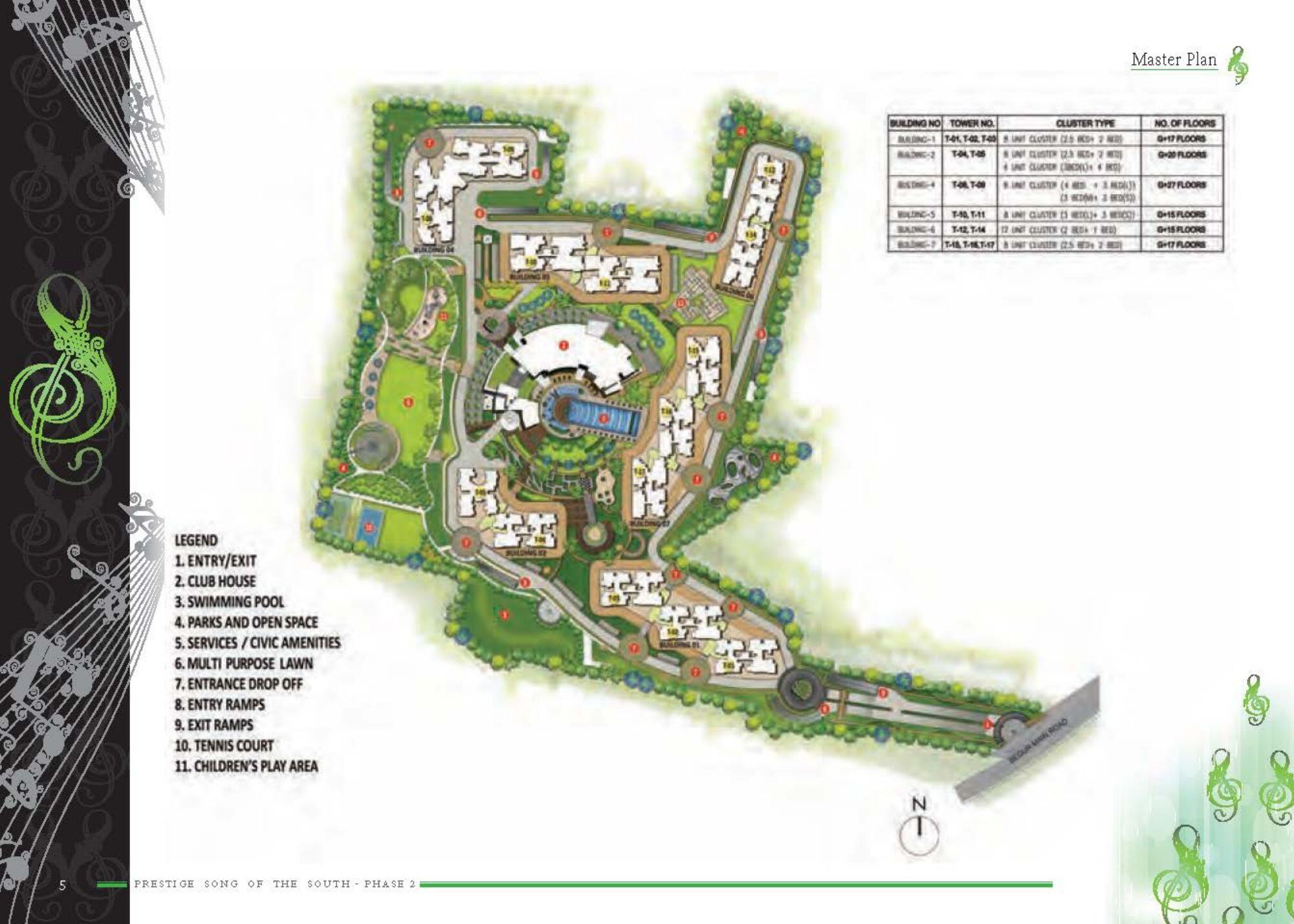 Prestige Song of the South — Master plan (from filed brochure)