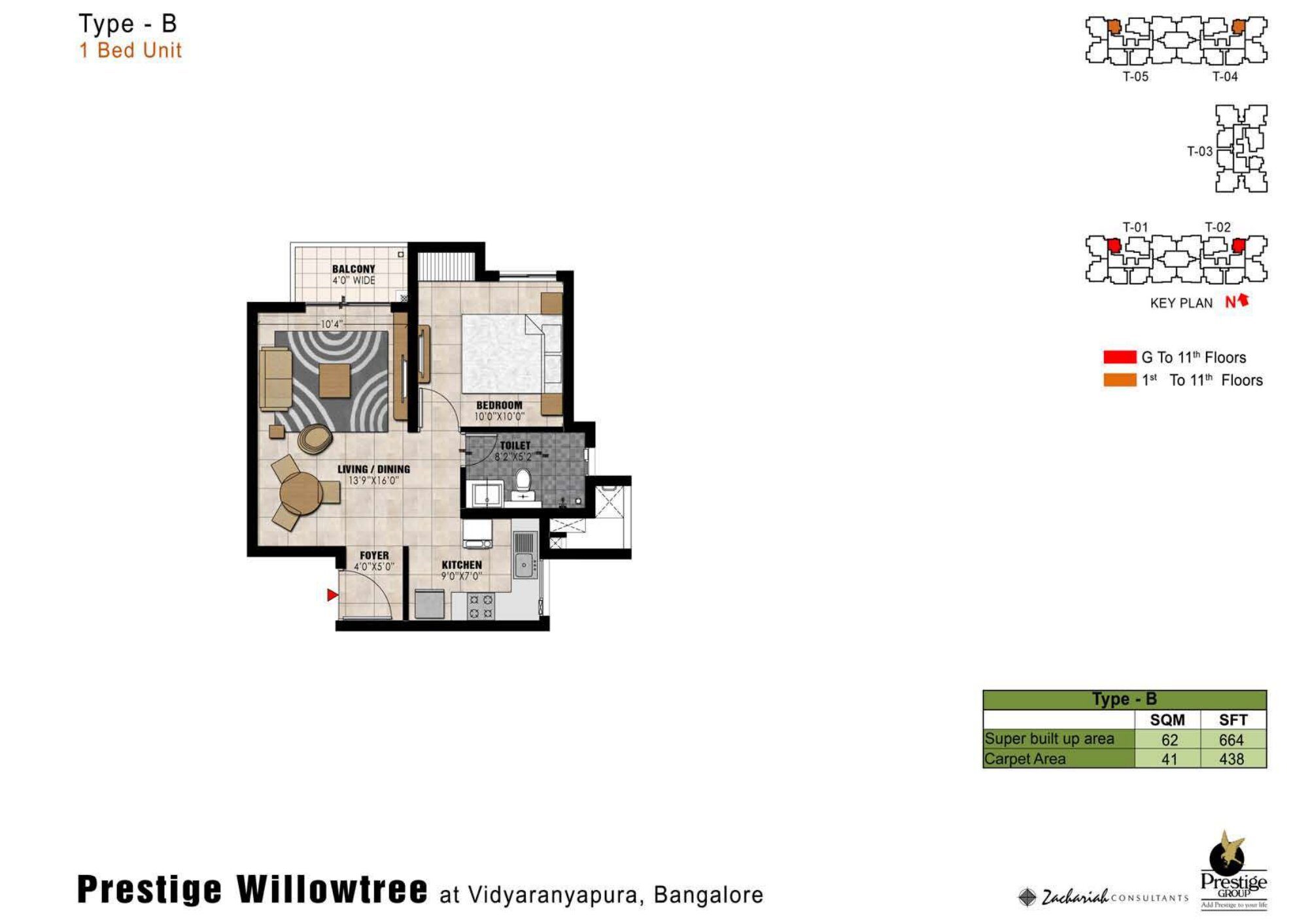 Prestige Willow Tree — Type B · 1 BHK — Super built-up 664 sq ft, carpet 438 sq ft (p.19)