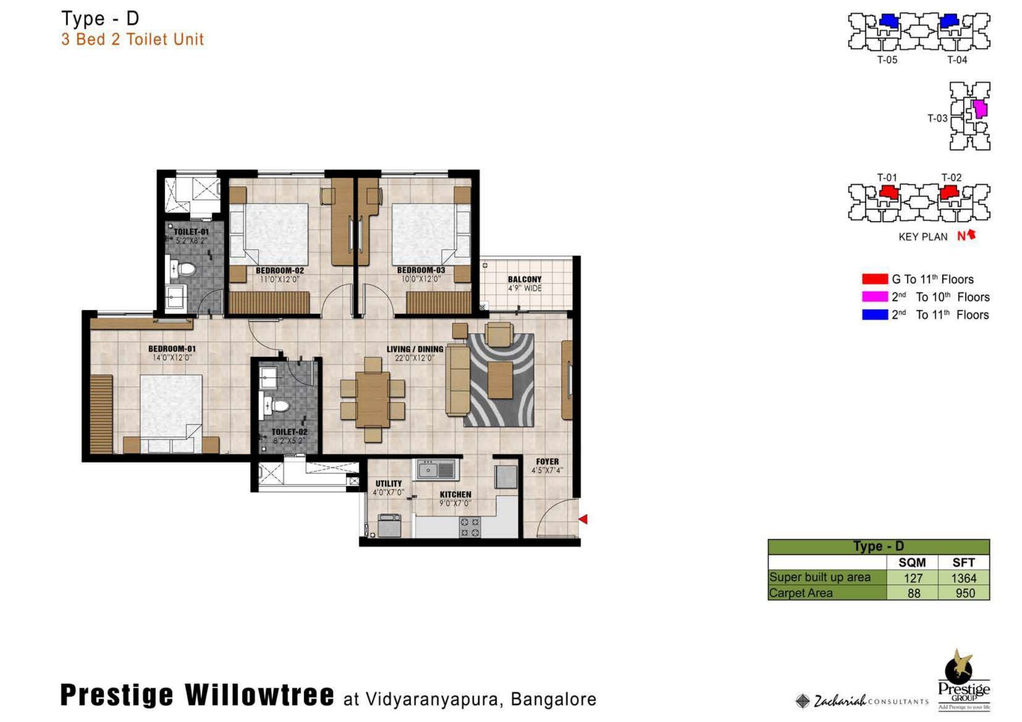 Prestige Willow Tree — Type D · 3 BHK — Super built-up 1,364 sq ft, carpet 950 sq ft (p.21)