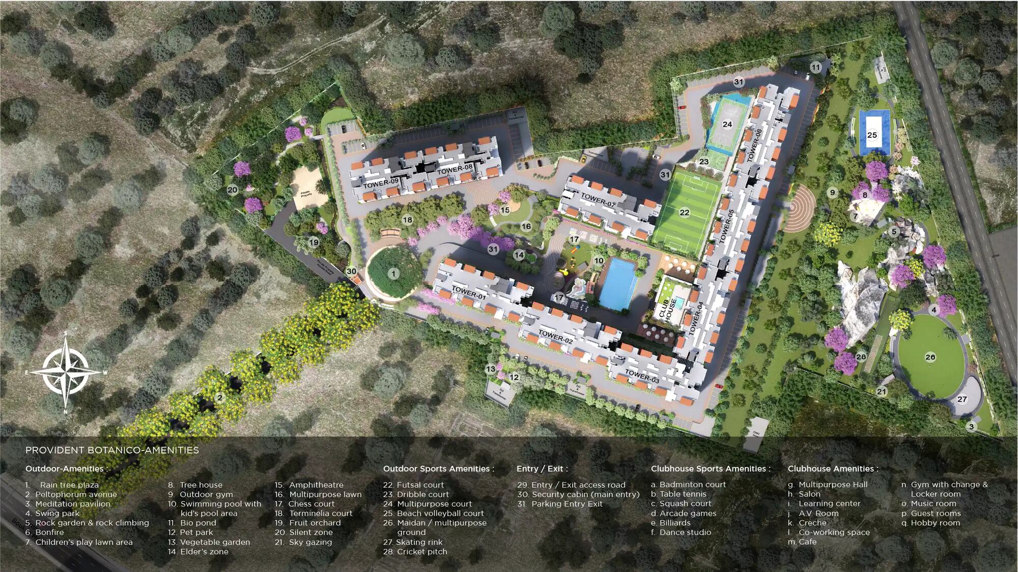 Provident Botanico — Master plan