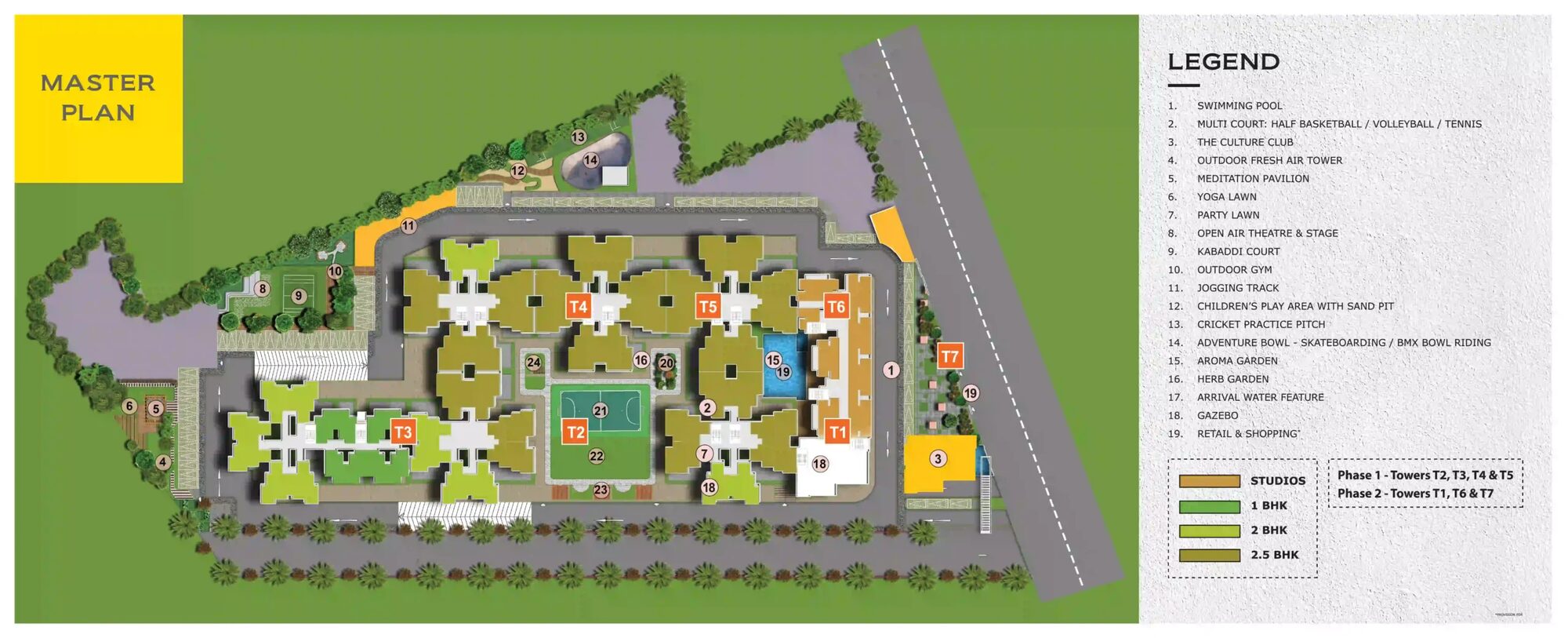 Provident Capella — Master plan
