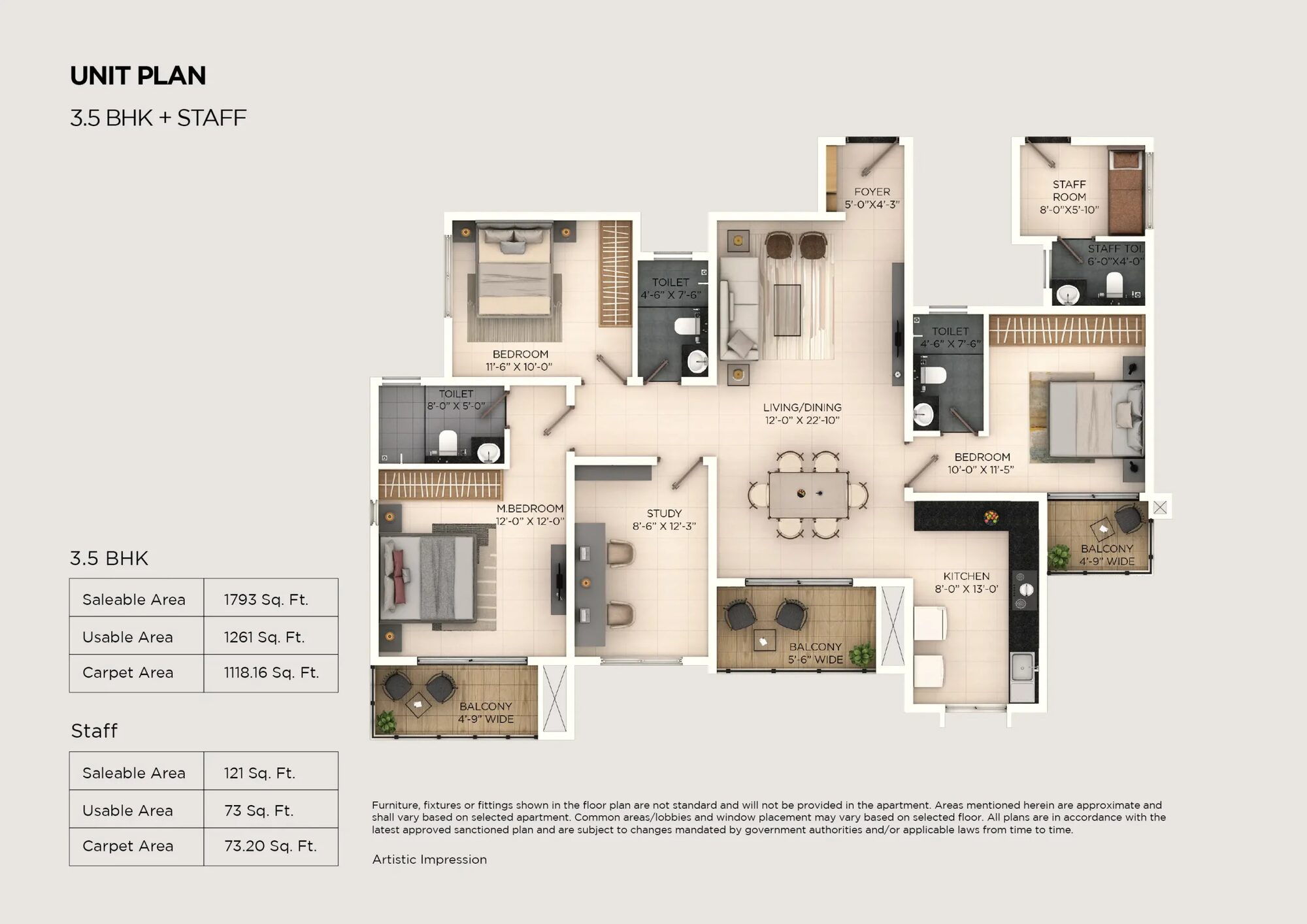 Provident Ecopolitan — 3.5 BHK Staff