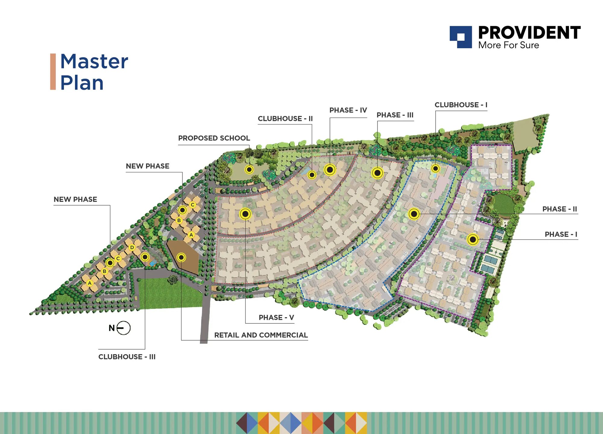 Provident Sunworth City — Master plan