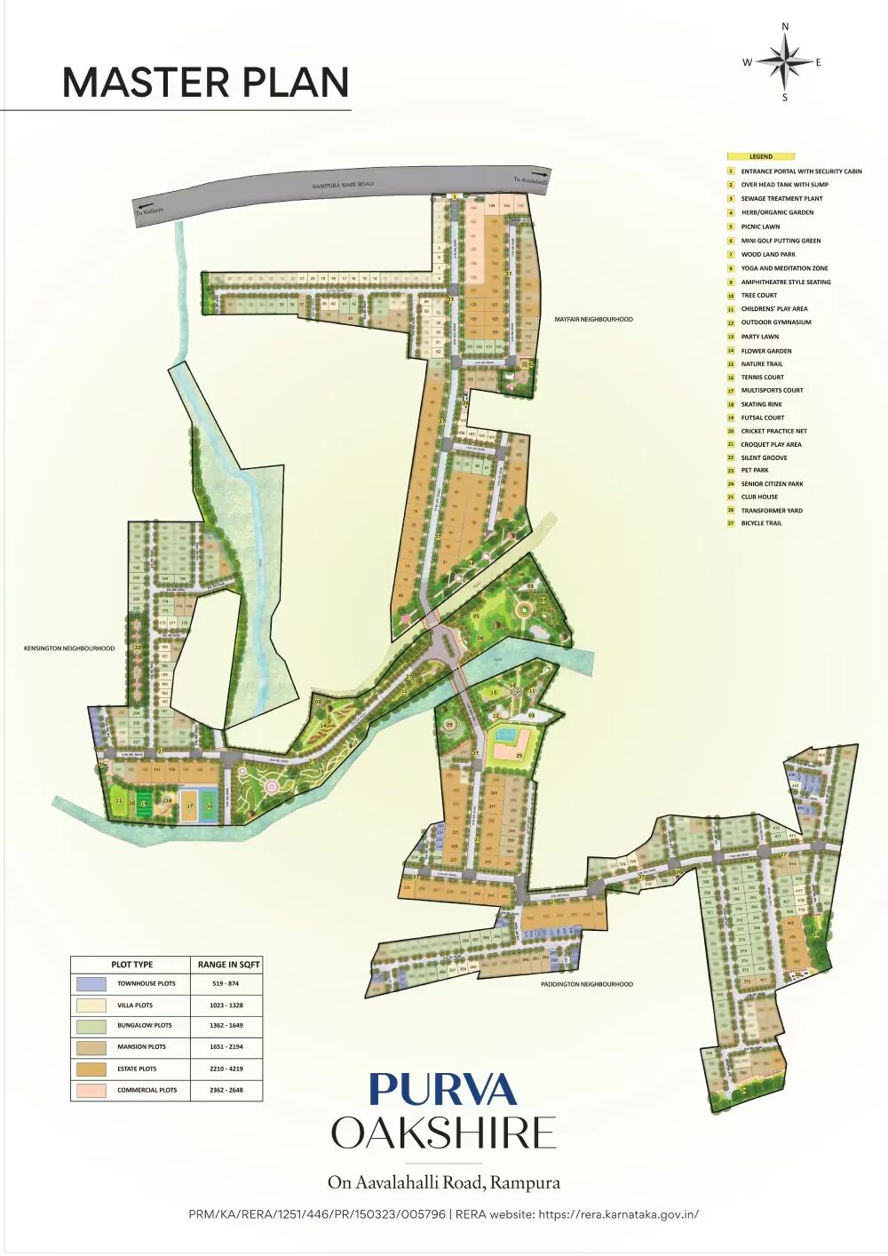 Purva Oakshire — Master Plan